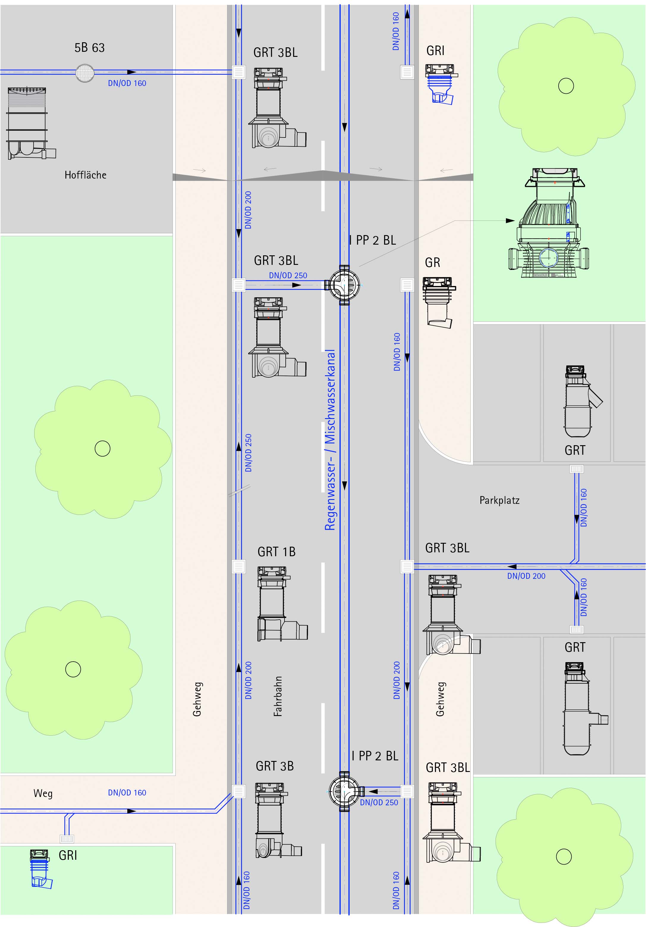 Straßenabläufe-System-Lageplan-Kurztext-2
