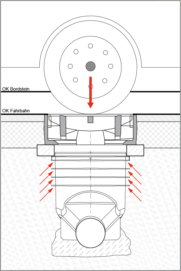 Zeichnung_bis_Klasse_D Zeichnung_bis_Klasse_D